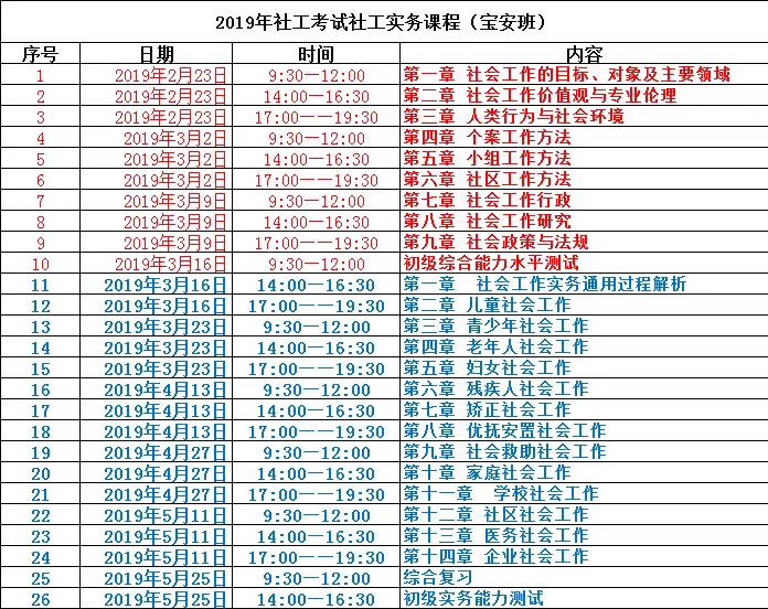 社工培训课程