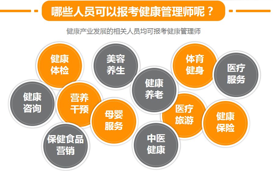 健康管理师值得报名考试吗